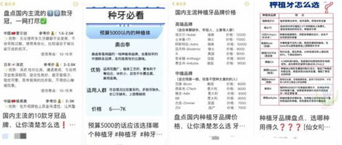 种植牙集采撕开 天价种牙 的遮羞布