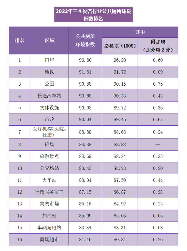 伟德app入口