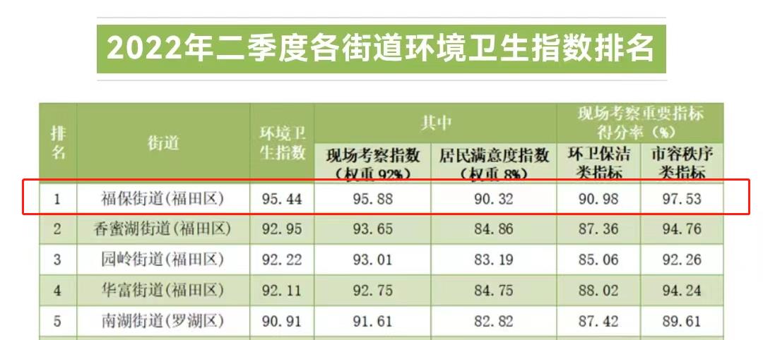 伟德app入口