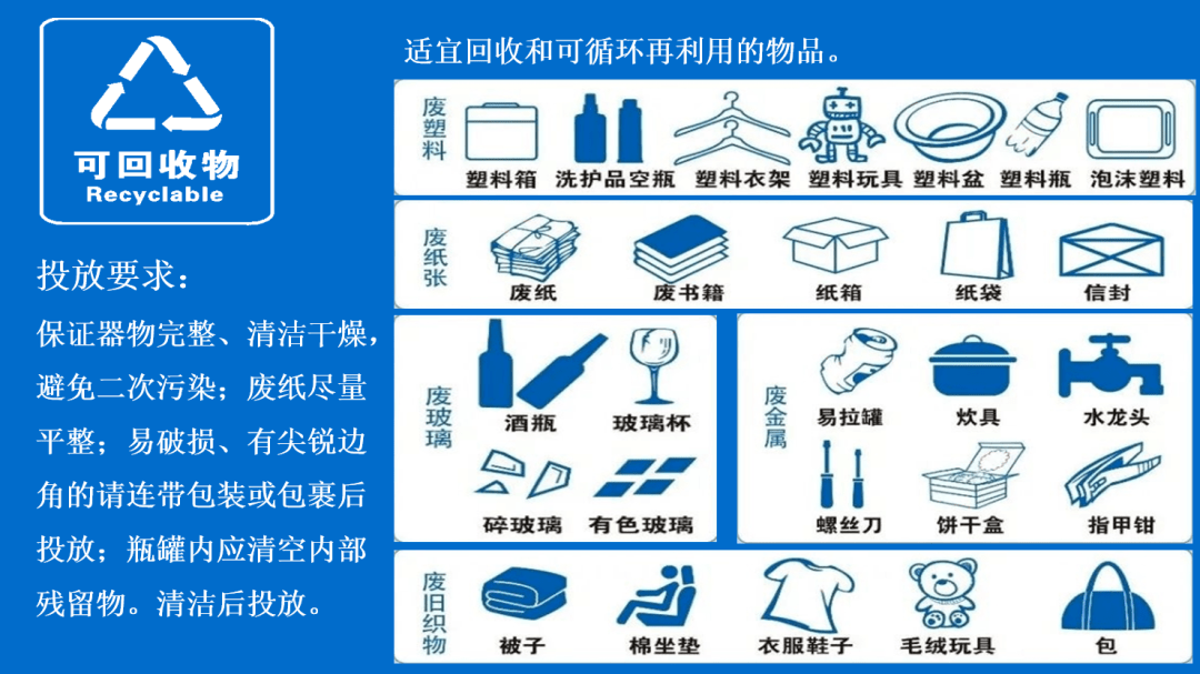 伟德app入口