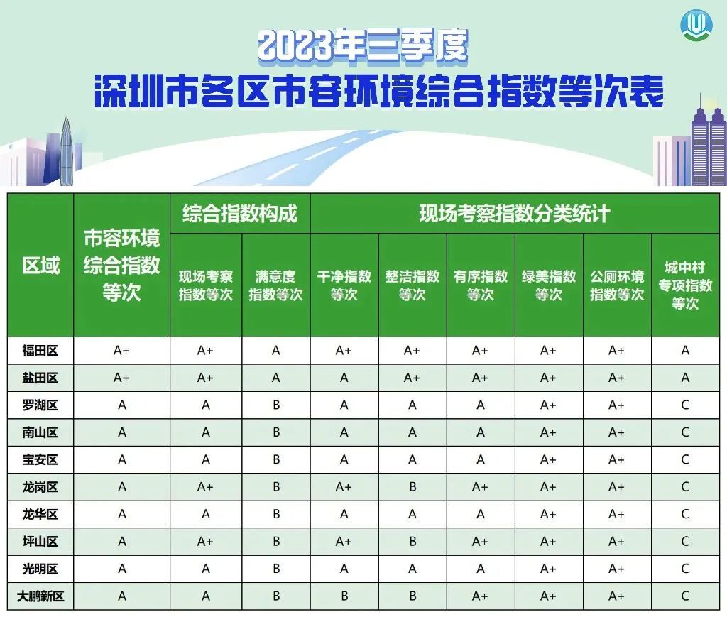 伟德app入口