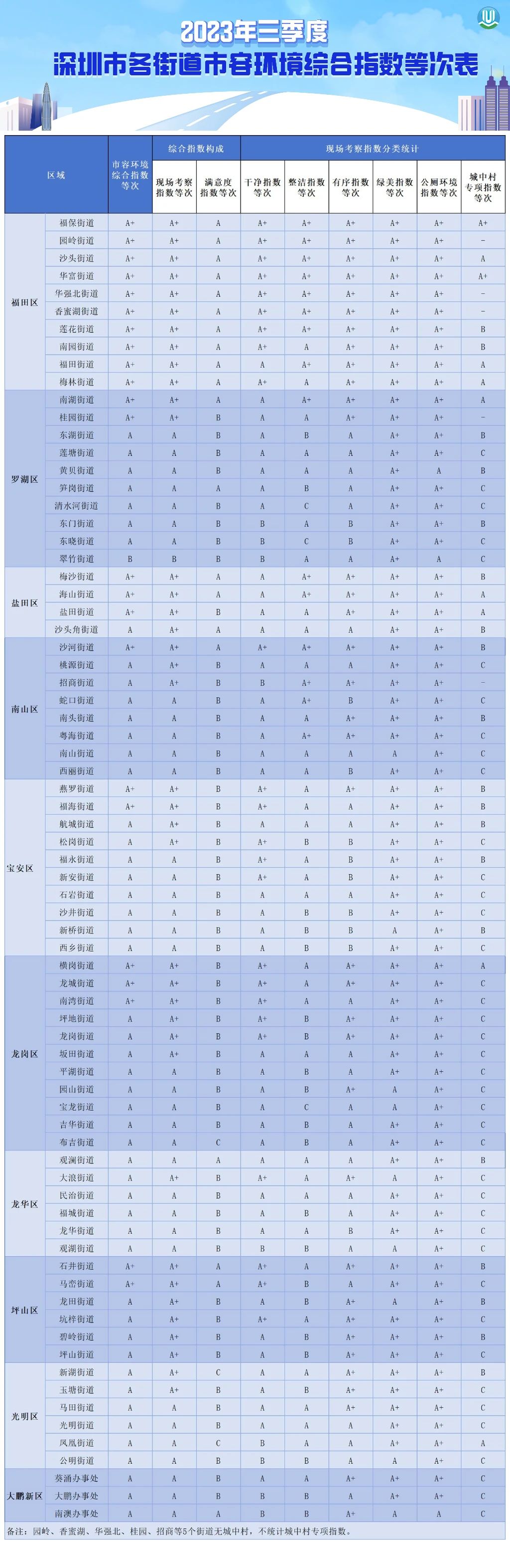 伟德app入口